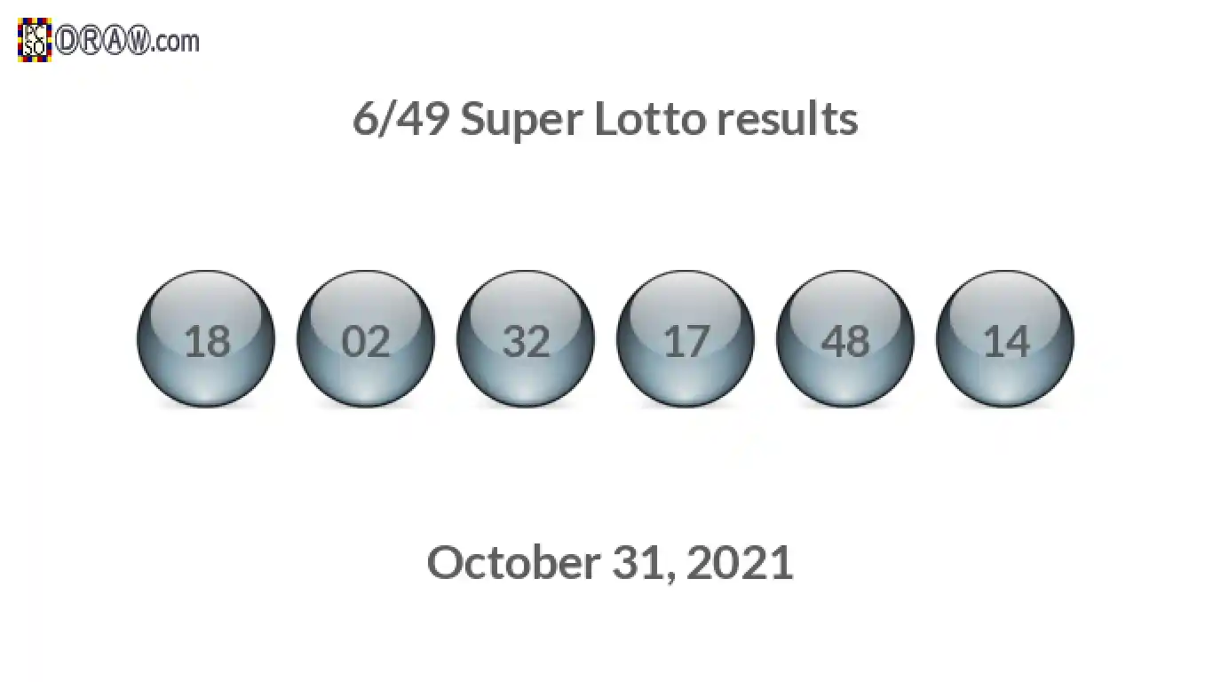 Super Lotto 6/49 balls representing results on October 31, 2021