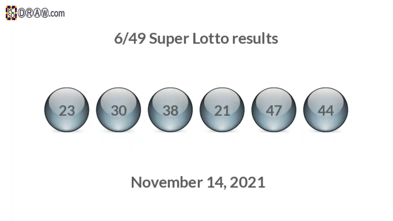 Super Lotto 6/49 balls representing results on November 14, 2021