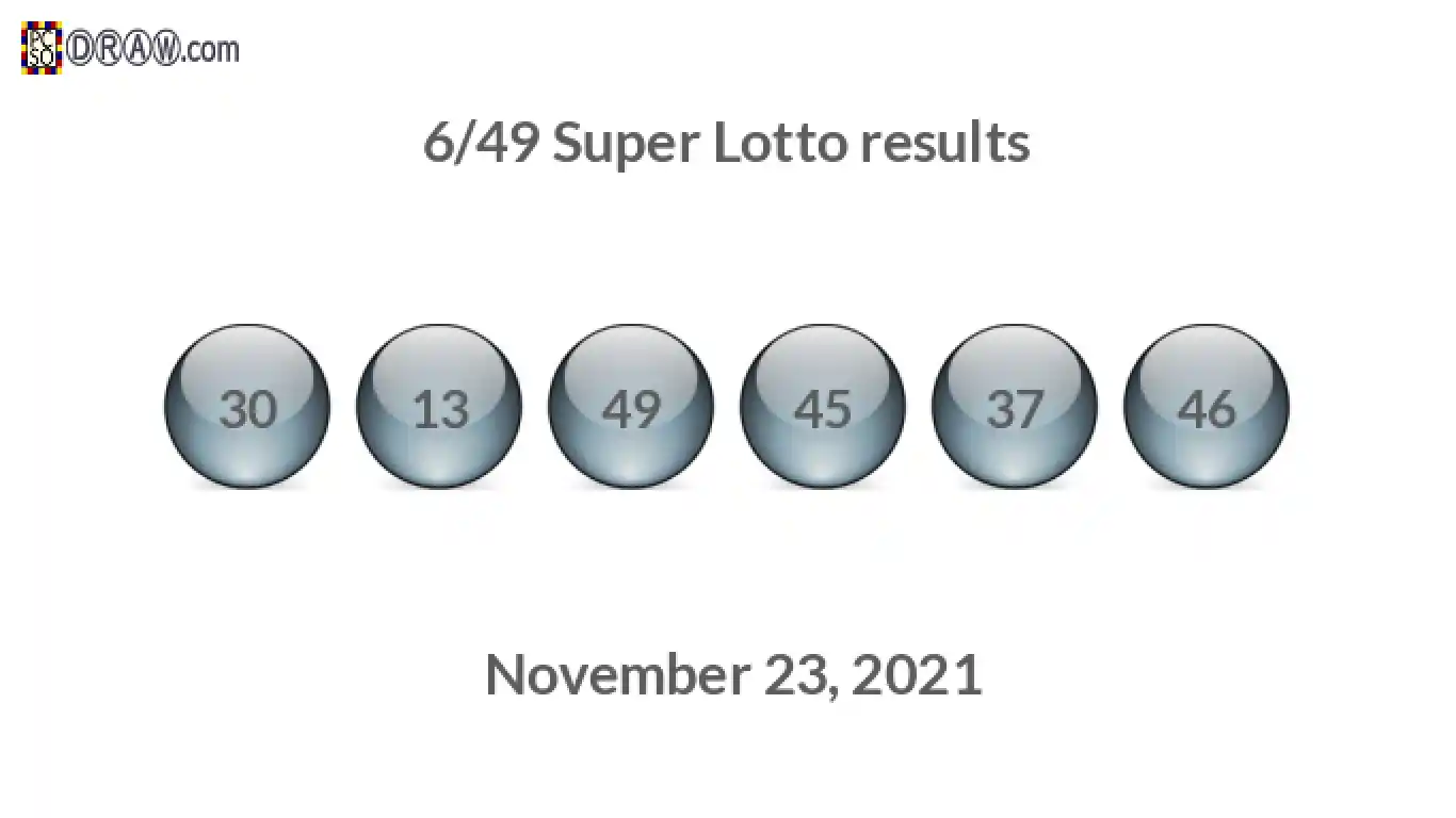Super Lotto 6/49 balls representing results on November 23, 2021