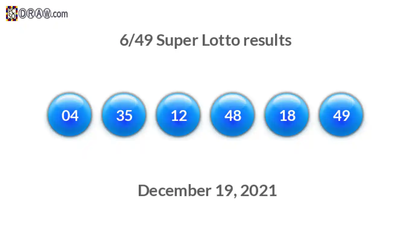 Super Lotto 6/49 balls representing results on December 19, 2021