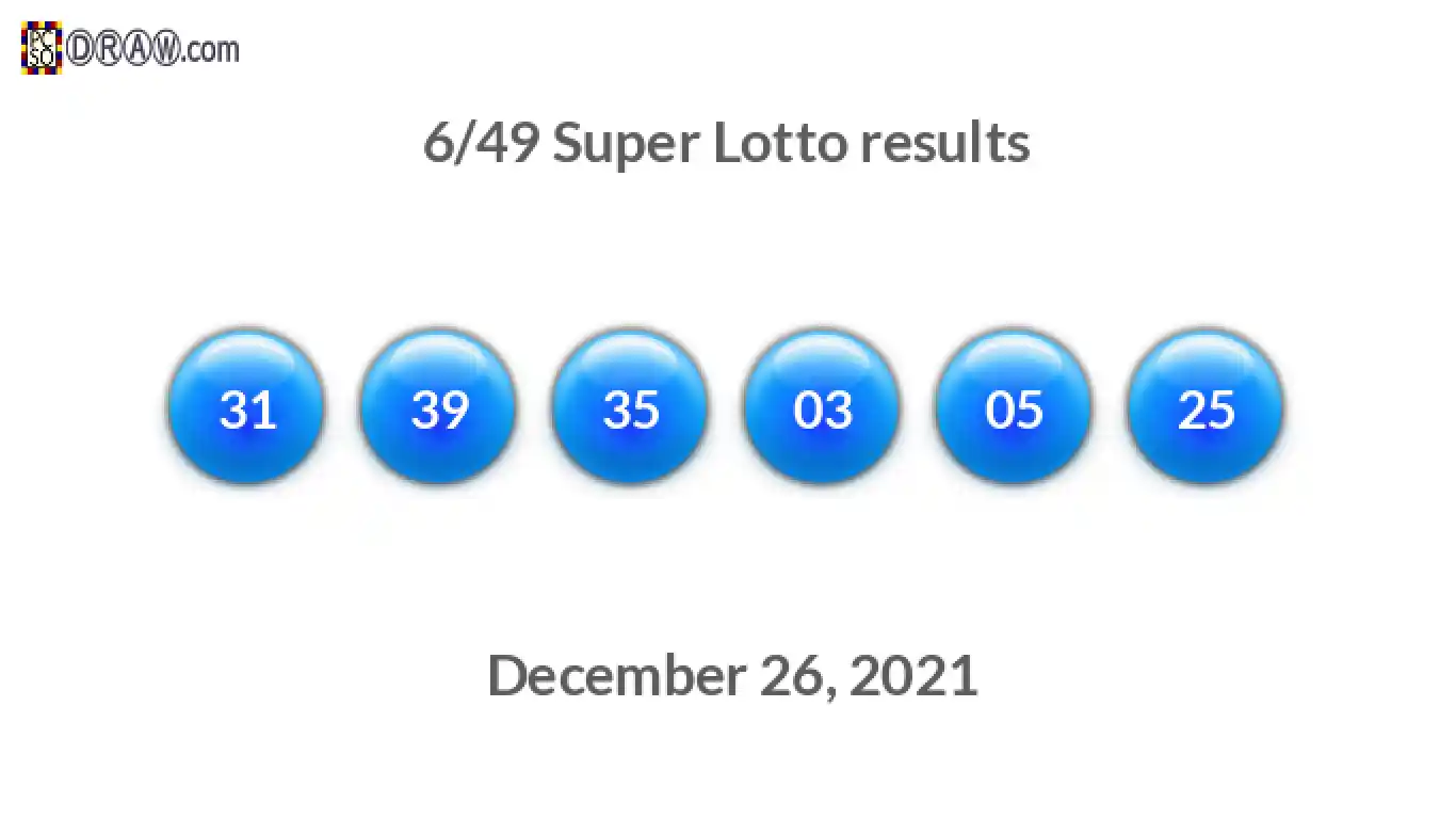 Super Lotto 6/49 balls representing results on December 26, 2021