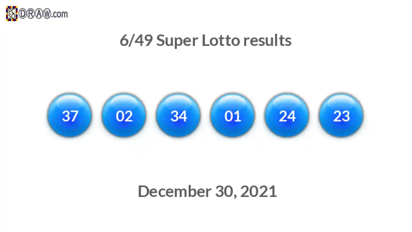 Super Lotto 6/49 balls representing results on December 30, 2021