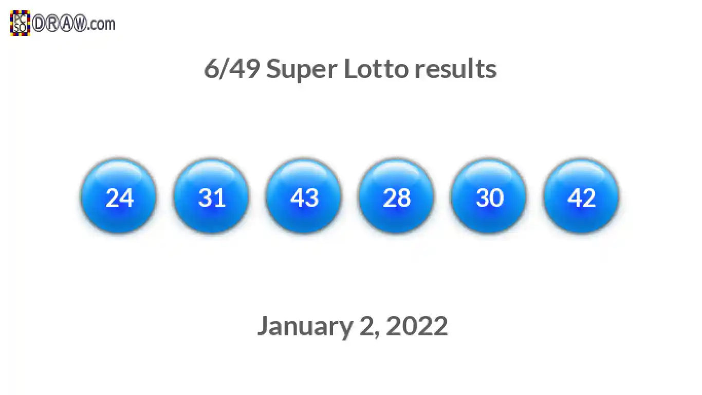 Super Lotto 6/49 balls representing results on January 2, 2022