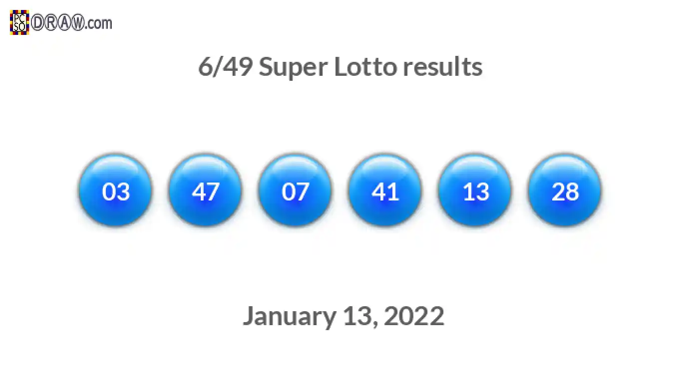 Super Lotto 6/49 balls representing results on January 13, 2022