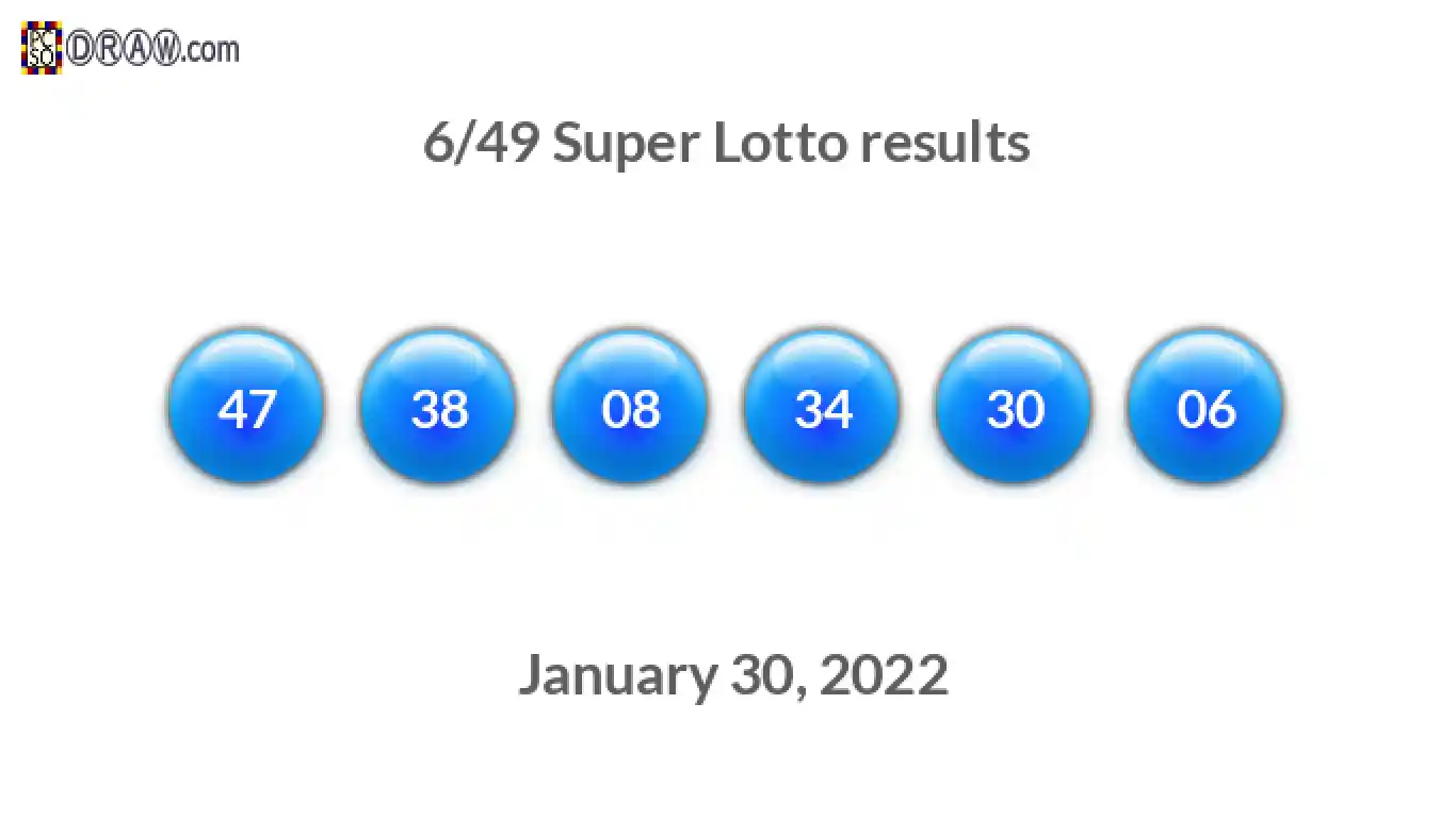 Super Lotto 6/49 balls representing results on January 30, 2022