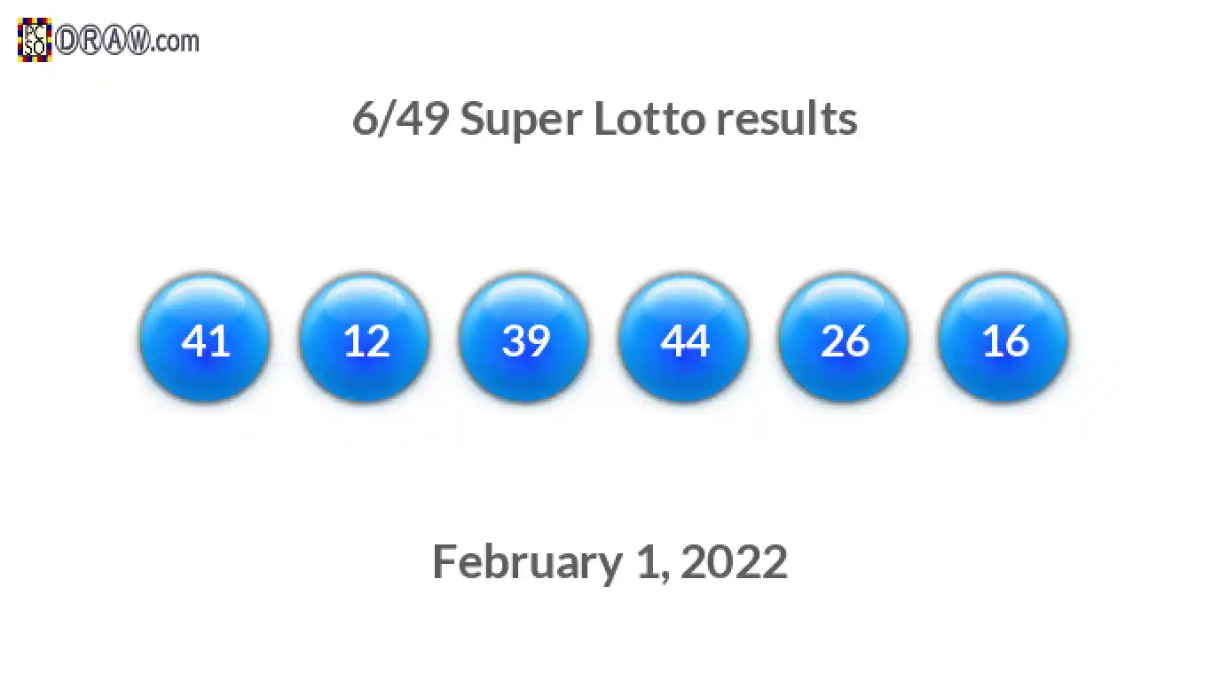 Super Lotto 6/49 balls representing results on February 1, 2022