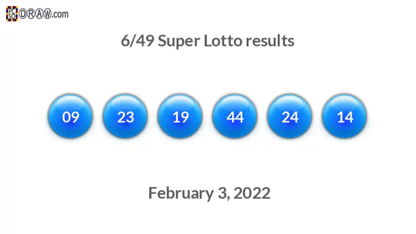 Super Lotto 6/49 balls representing results on February 3, 2022