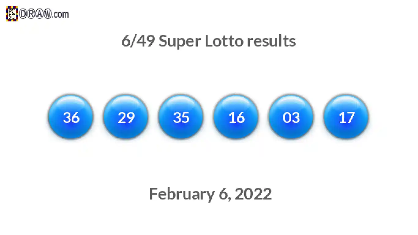 Super Lotto 6/49 balls representing results on February 6, 2022