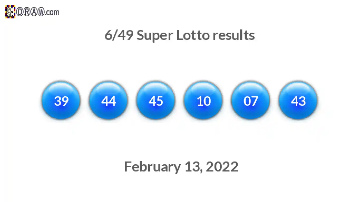 Super Lotto 6/49 balls representing results on February 13, 2022