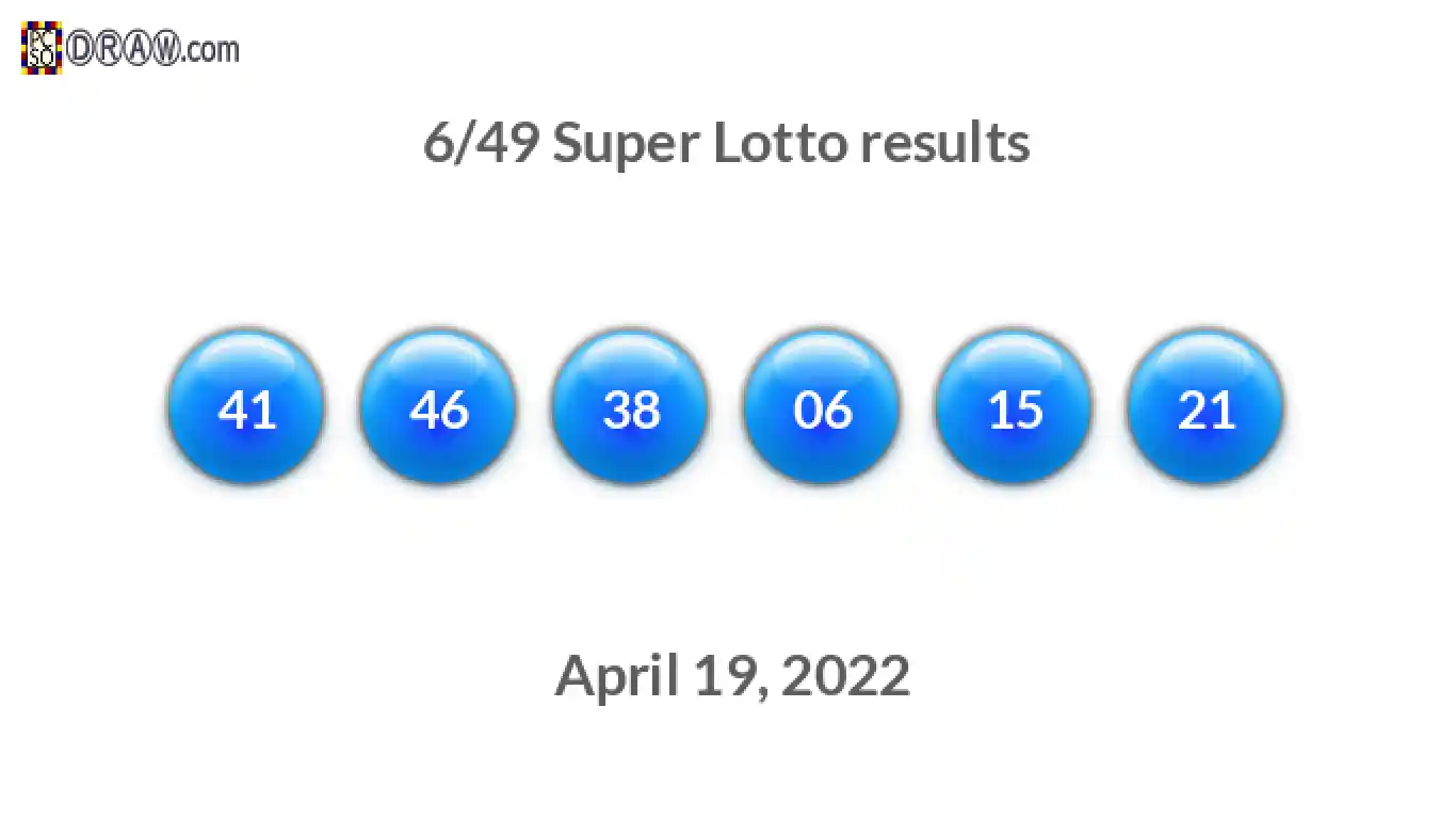 Super Lotto 6/49 balls representing results on April 19, 2022