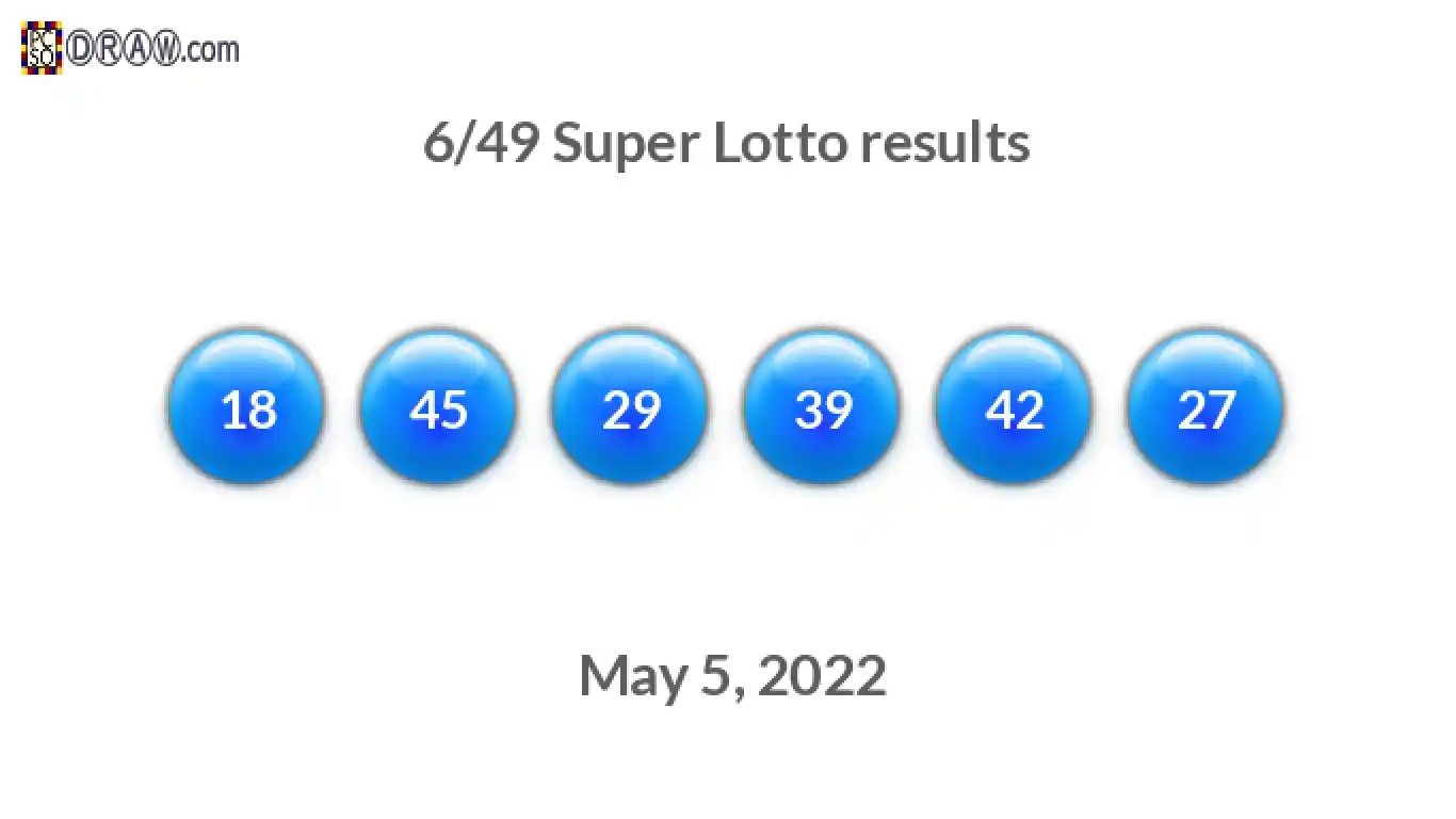 Super Lotto 6/49 balls representing results on May 5, 2022