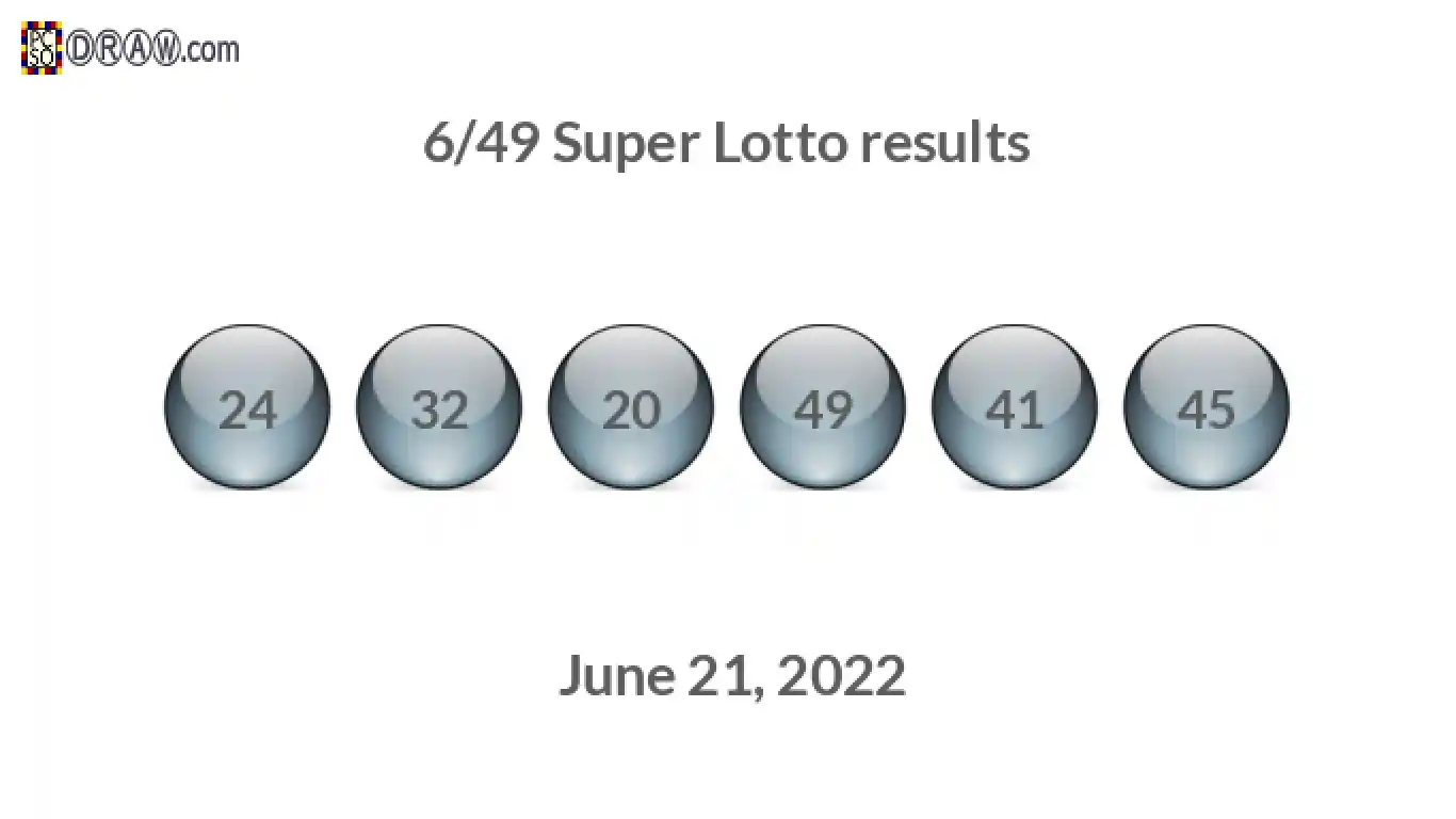 Super Lotto 6/49 balls representing results on June 21, 2022