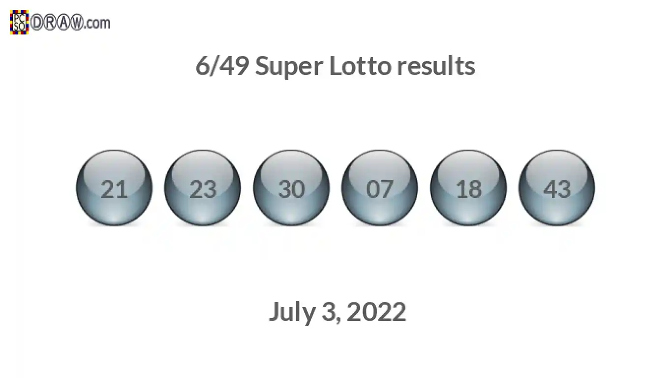 Super Lotto 6/49 balls representing results on July 3, 2022