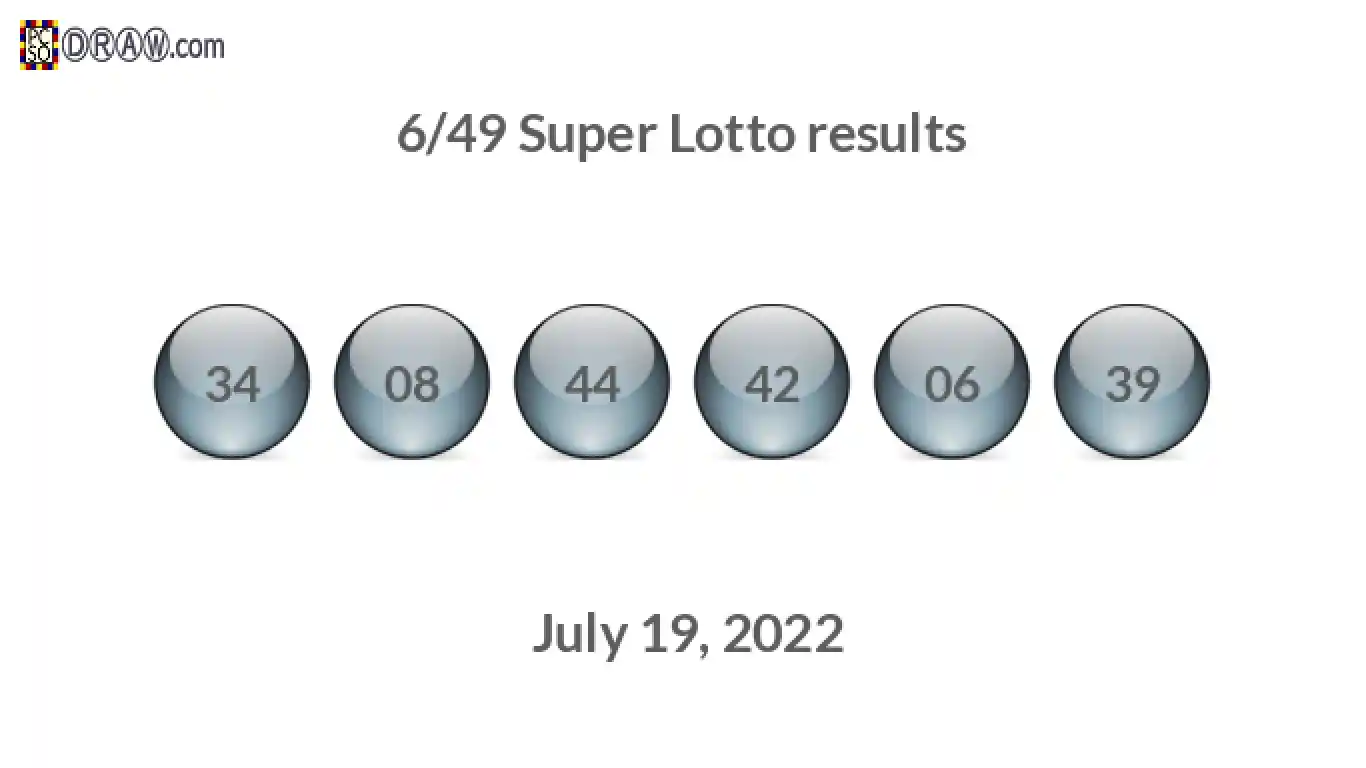 Super Lotto 6/49 balls representing results on July 19, 2022