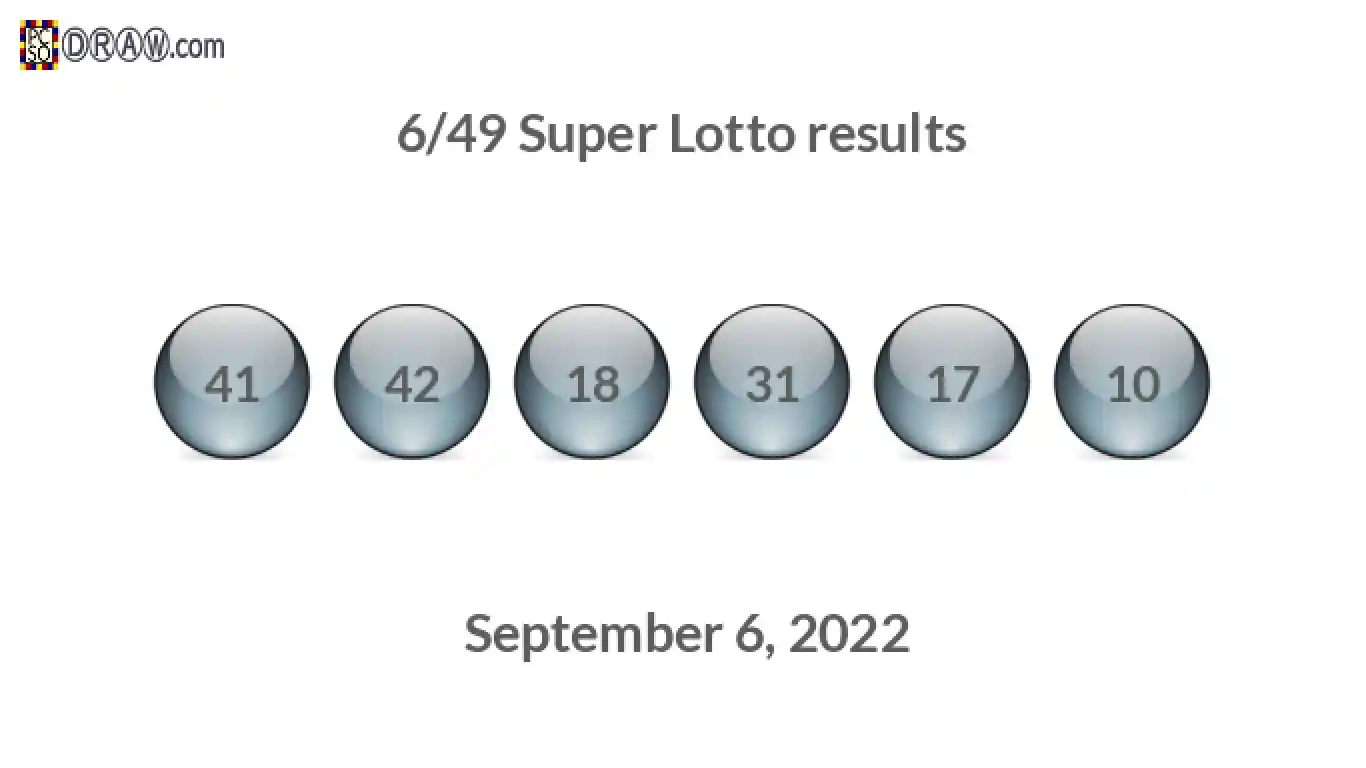 Super Lotto 6/49 balls representing results on September 6, 2022