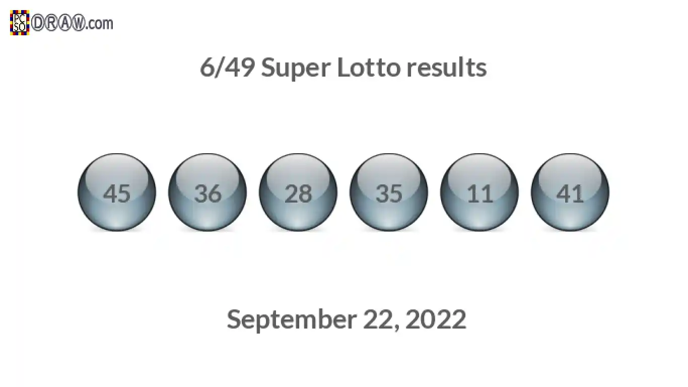 Super Lotto 6/49 balls representing results on September 22, 2022