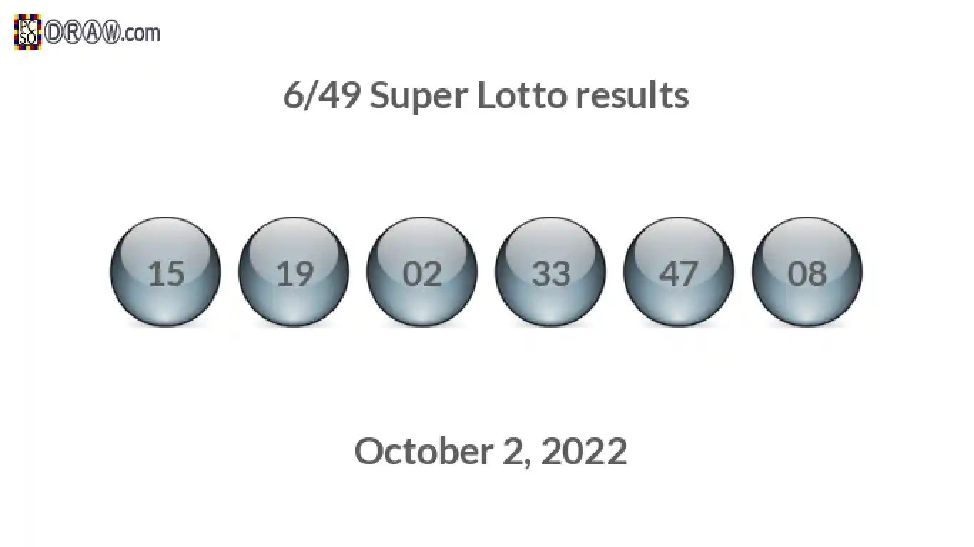 Super Lotto 6/49 balls representing results on October 2, 2022