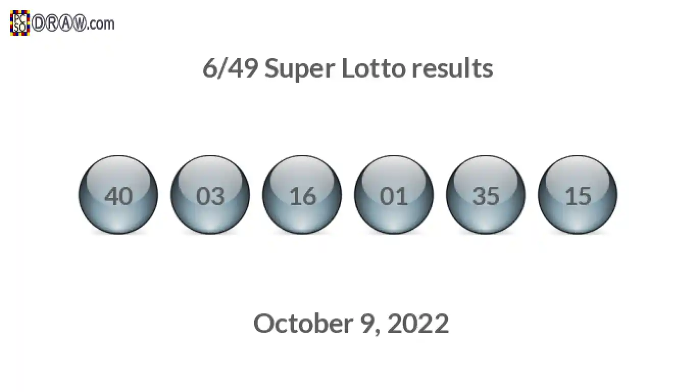 Super Lotto 6/49 balls representing results on October 9, 2022