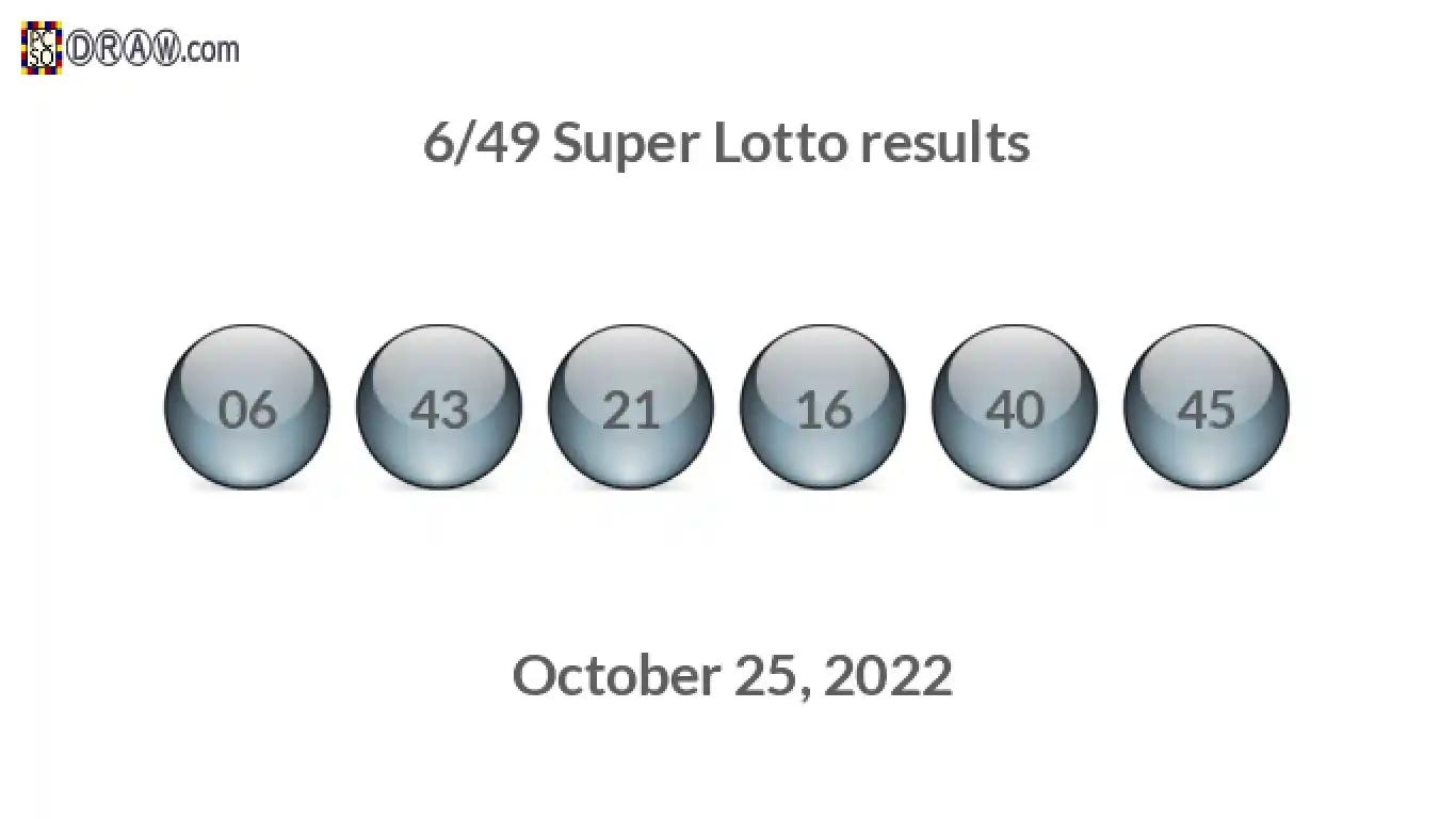 Super Lotto 6/49 balls representing results on October 25, 2022