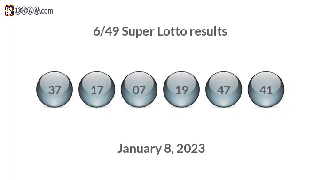 Super Lotto 6/49 balls representing results on January 8, 2023