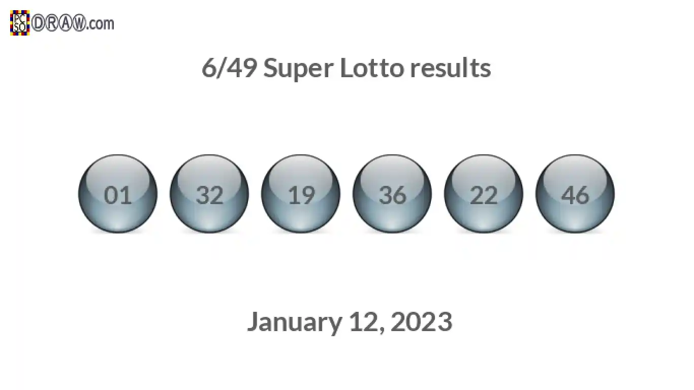 Super Lotto 6/49 balls representing results on January 12, 2023