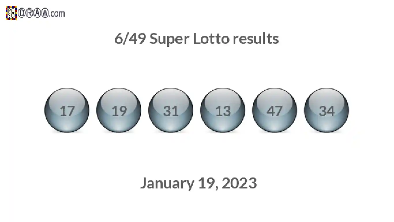 Super Lotto 6/49 balls representing results on January 19, 2023