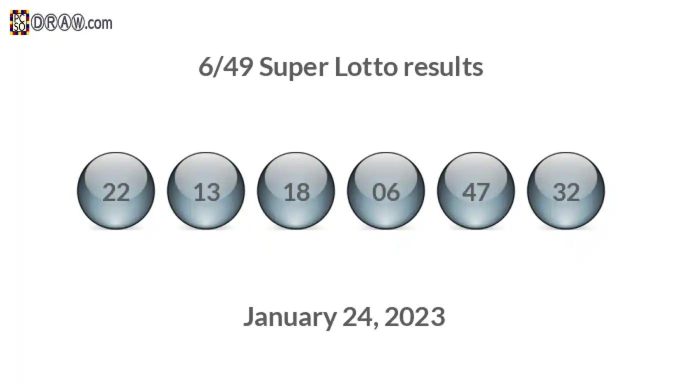 Super Lotto 6/49 balls representing results on January 24, 2023