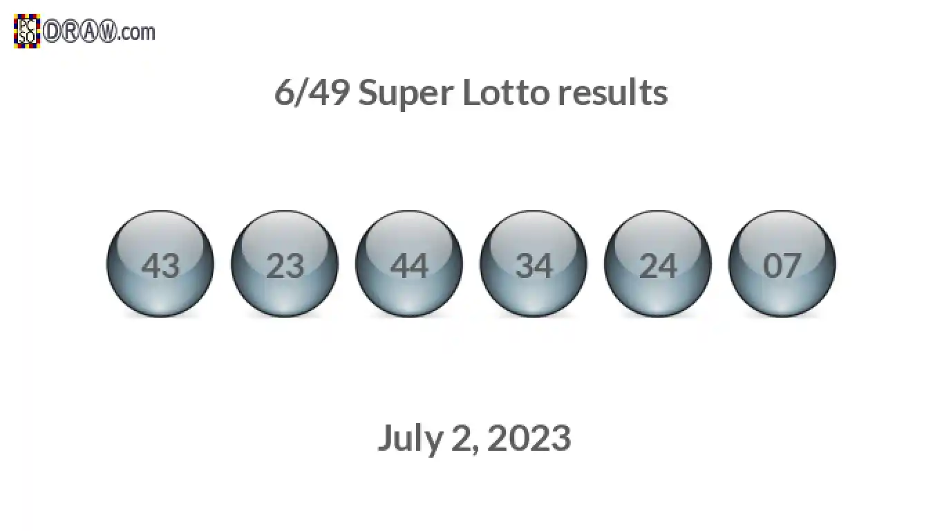 Super Lotto 6/49 balls representing results on July 2, 2023