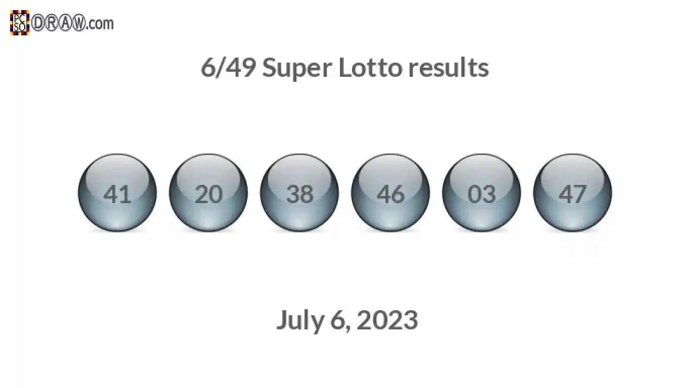 Super Lotto 6/49 balls representing results on July 6, 2023