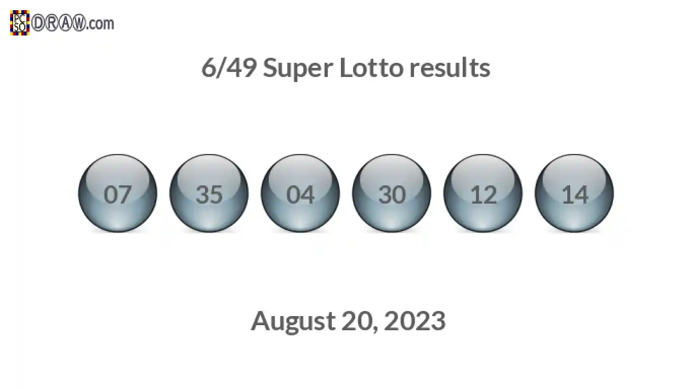 Super Lotto 6/49 balls representing results on August 20, 2023