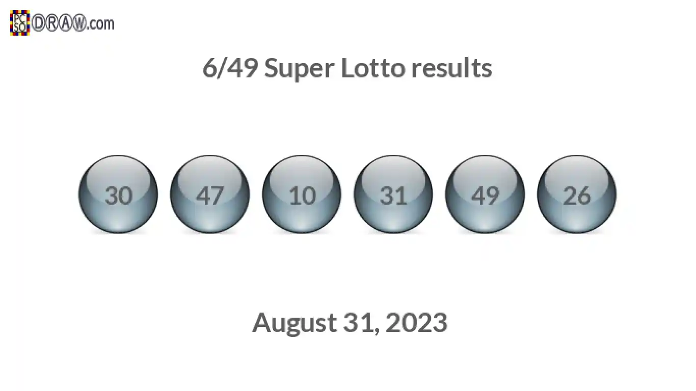 Super Lotto 6/49 balls representing results on August 31, 2023