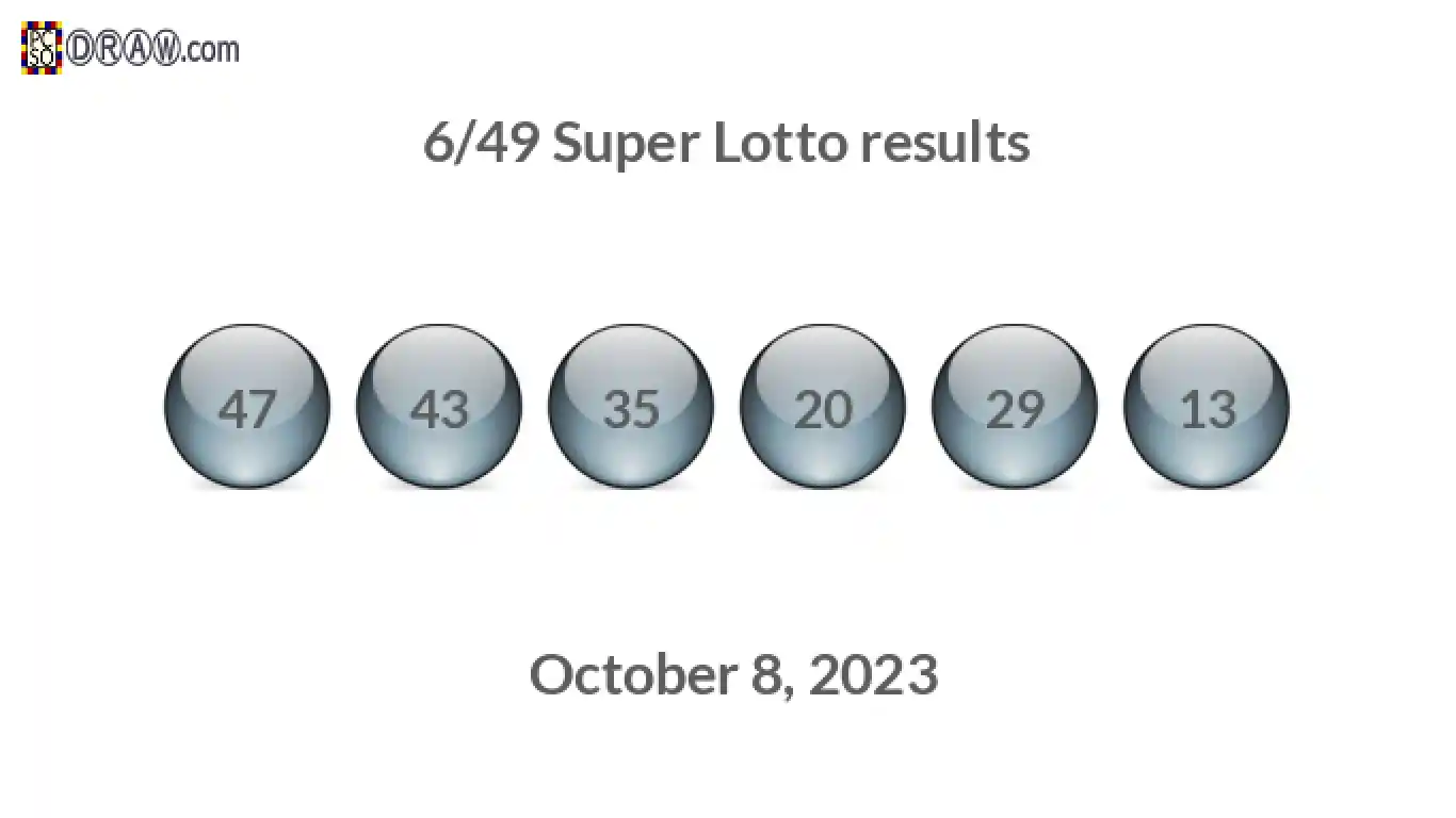 Super Lotto 6/49 balls representing results on October 8, 2023