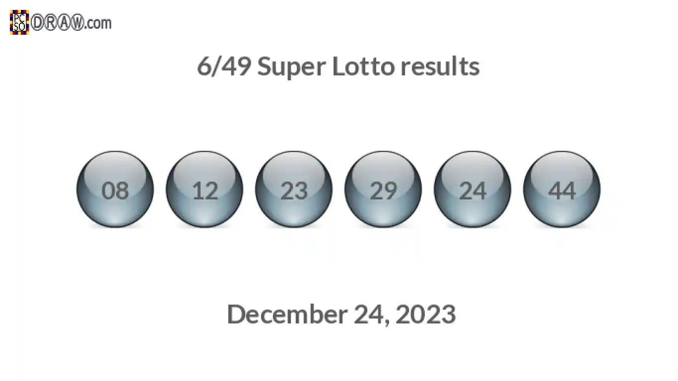 Super Lotto 6/49 balls representing results on December 24, 2023