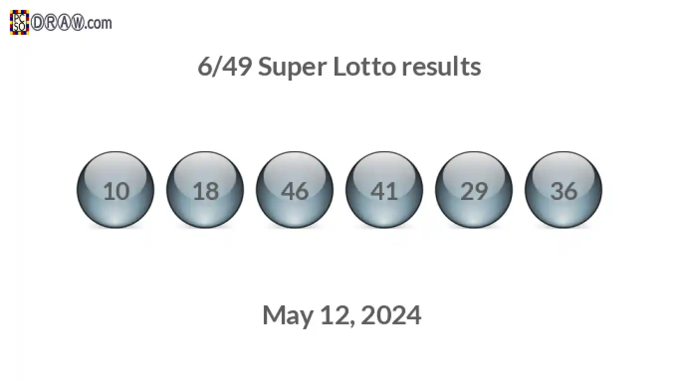 Super Lotto 6/49 balls representing results on May 12, 2024