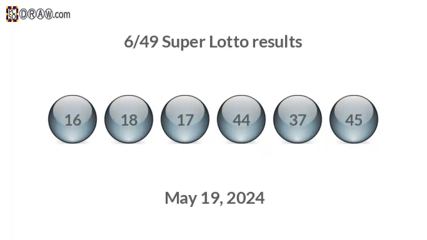 Super Lotto 6/49 balls representing results on May 19, 2024