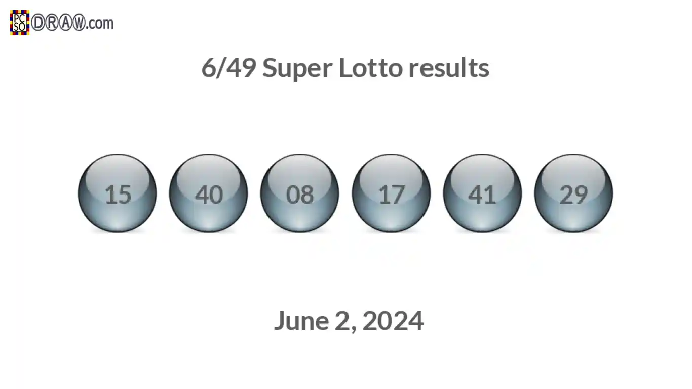 Super Lotto 6/49 balls representing results on June 2, 2024