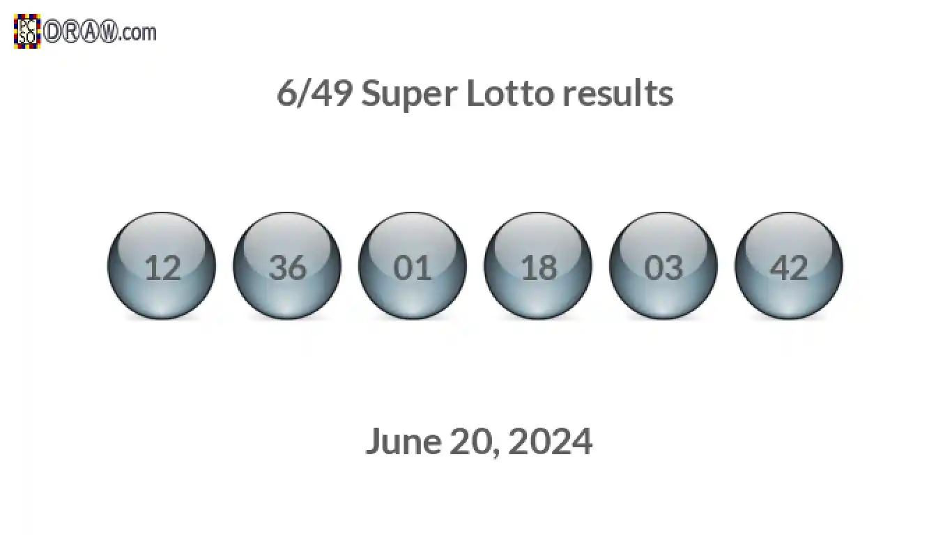 Super Lotto 6/49 balls representing results on June 20, 2024