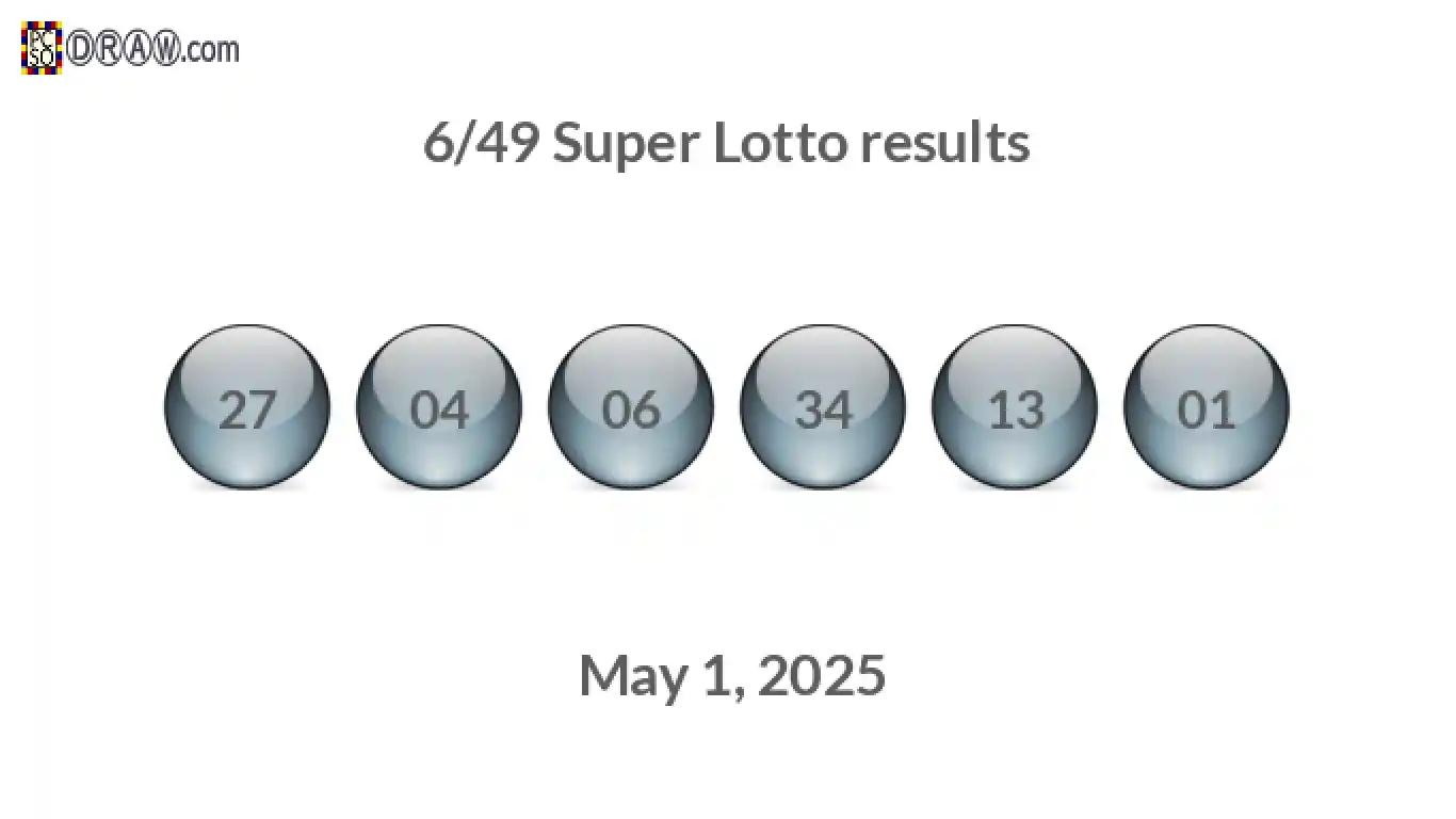 Super Lotto 6/49 balls representing results on May 1, 2025