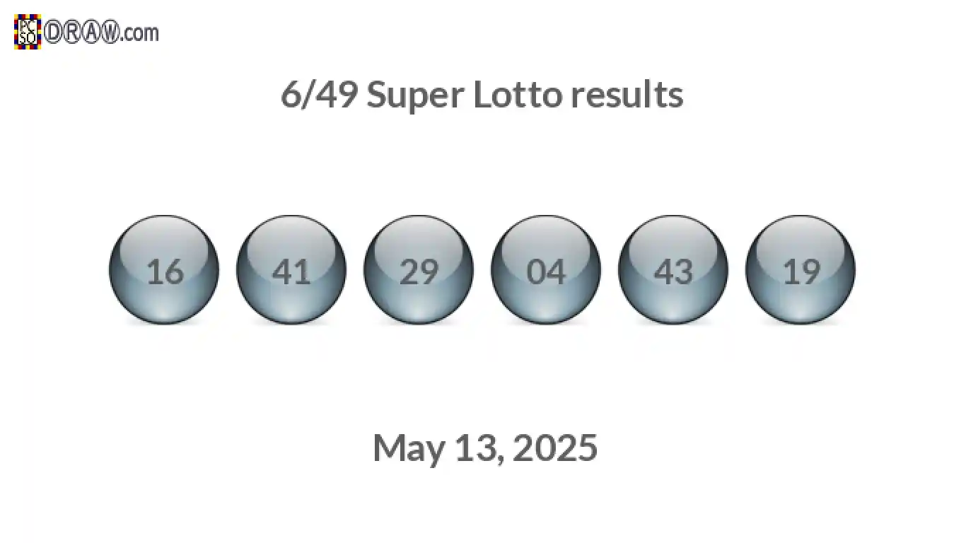 Super Lotto 6/49 balls representing results on May 13, 2025