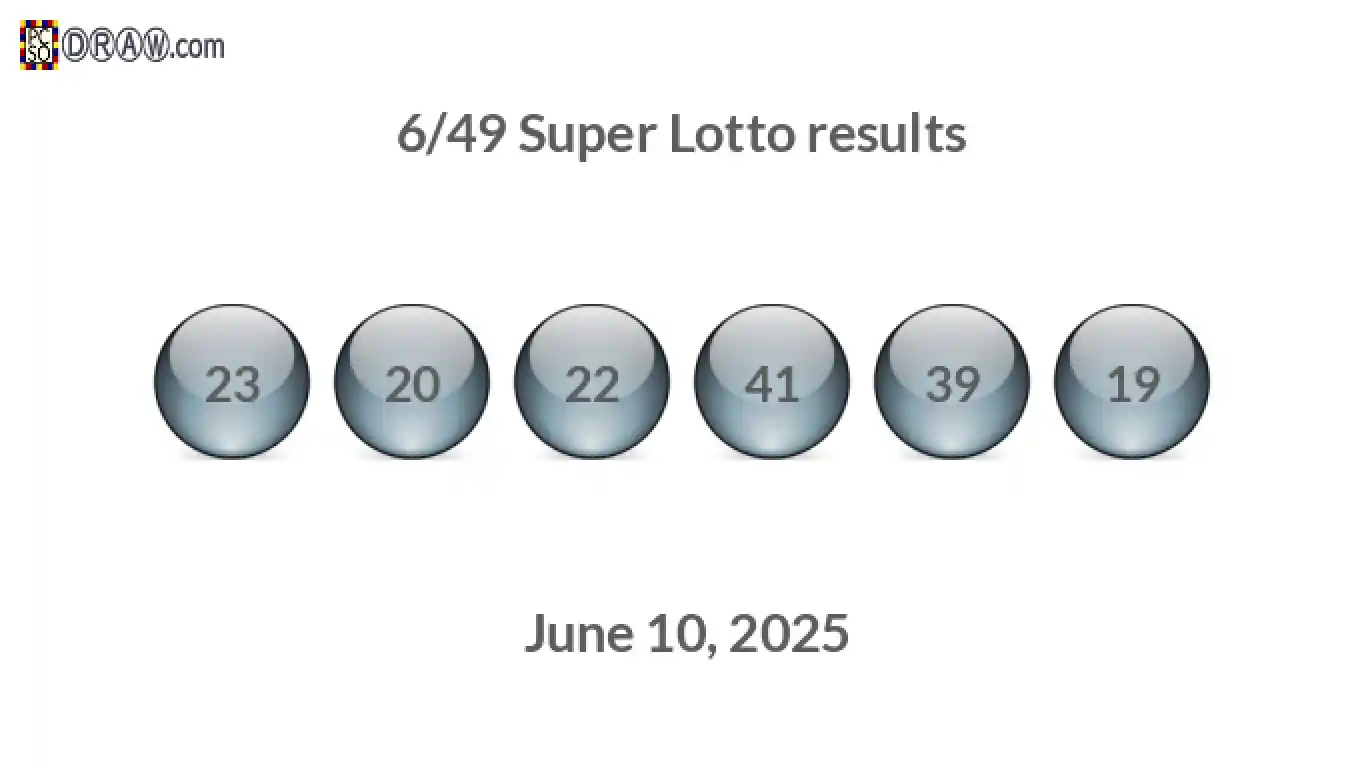 Super Lotto 6/49 balls representing results on June 10, 2025
