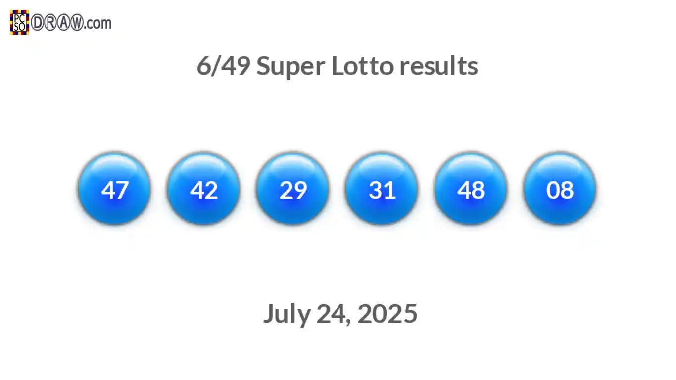 Super Lotto 6/49 balls representing results on July 24, 2025
