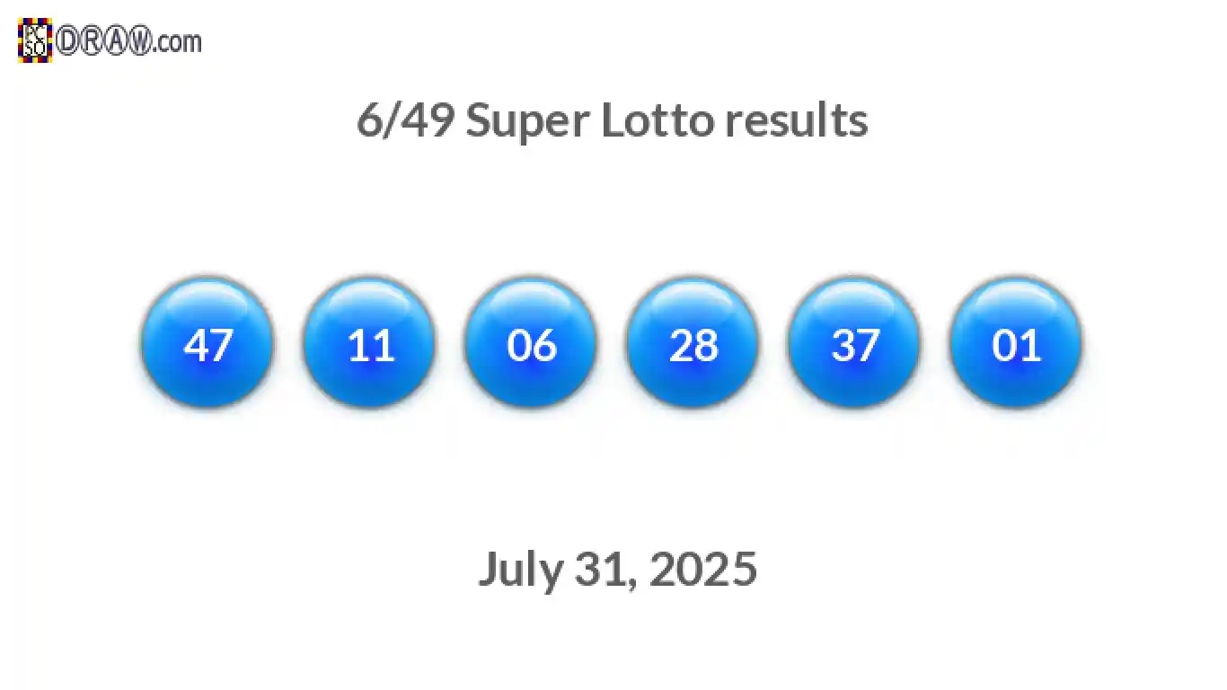 Super Lotto 6/49 balls representing results on July 31, 2025