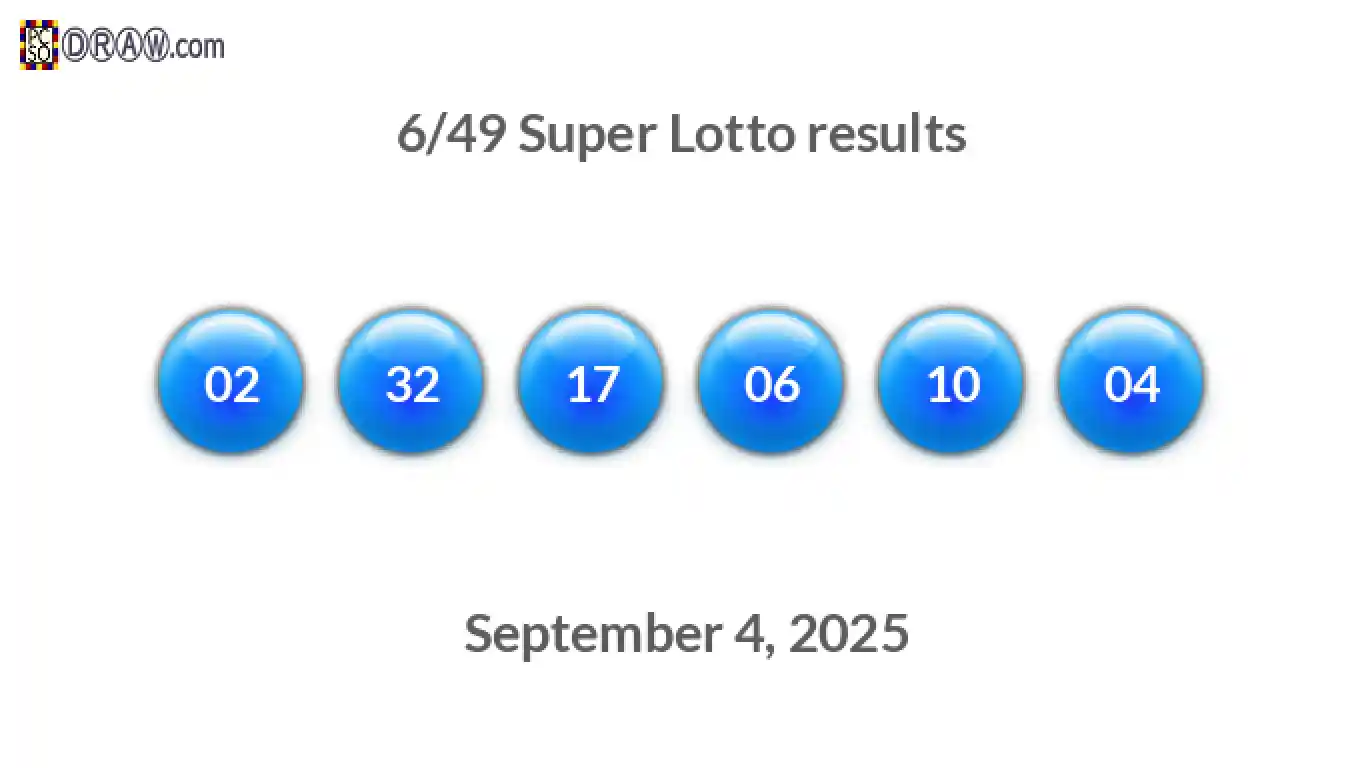Super Lotto 6/49 balls representing results on September 4, 2025
