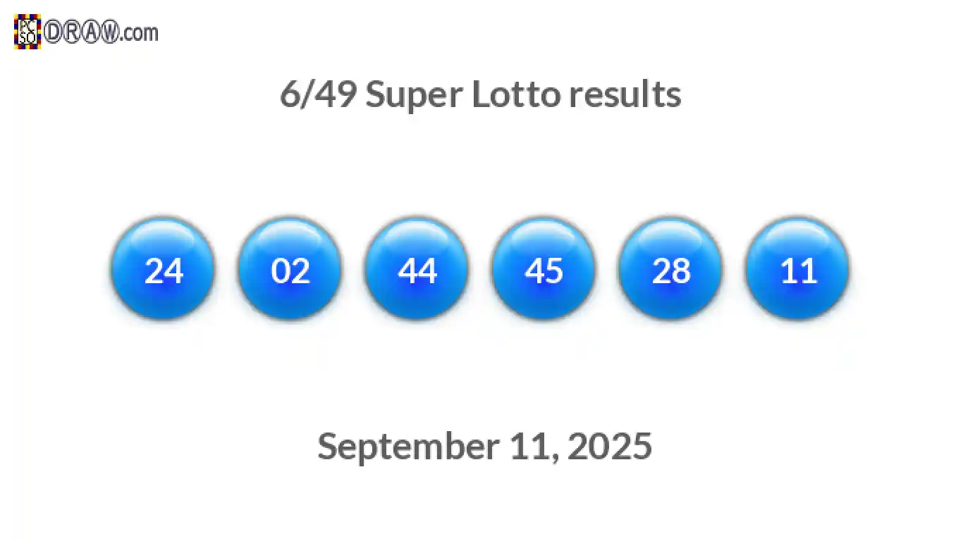 Super Lotto 6/49 balls representing results on September 11, 2025