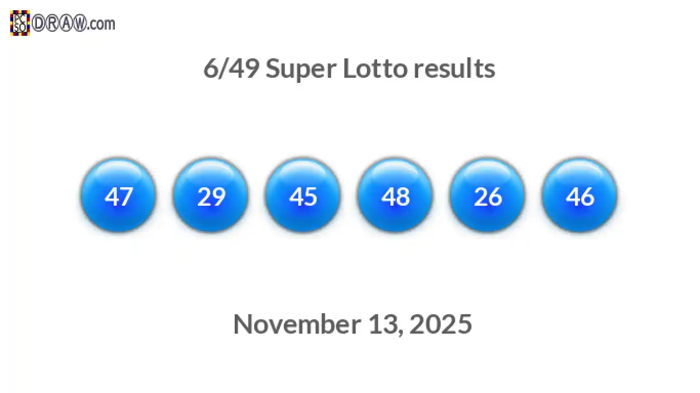 Super Lotto 6/49 balls representing results on November 13, 2025