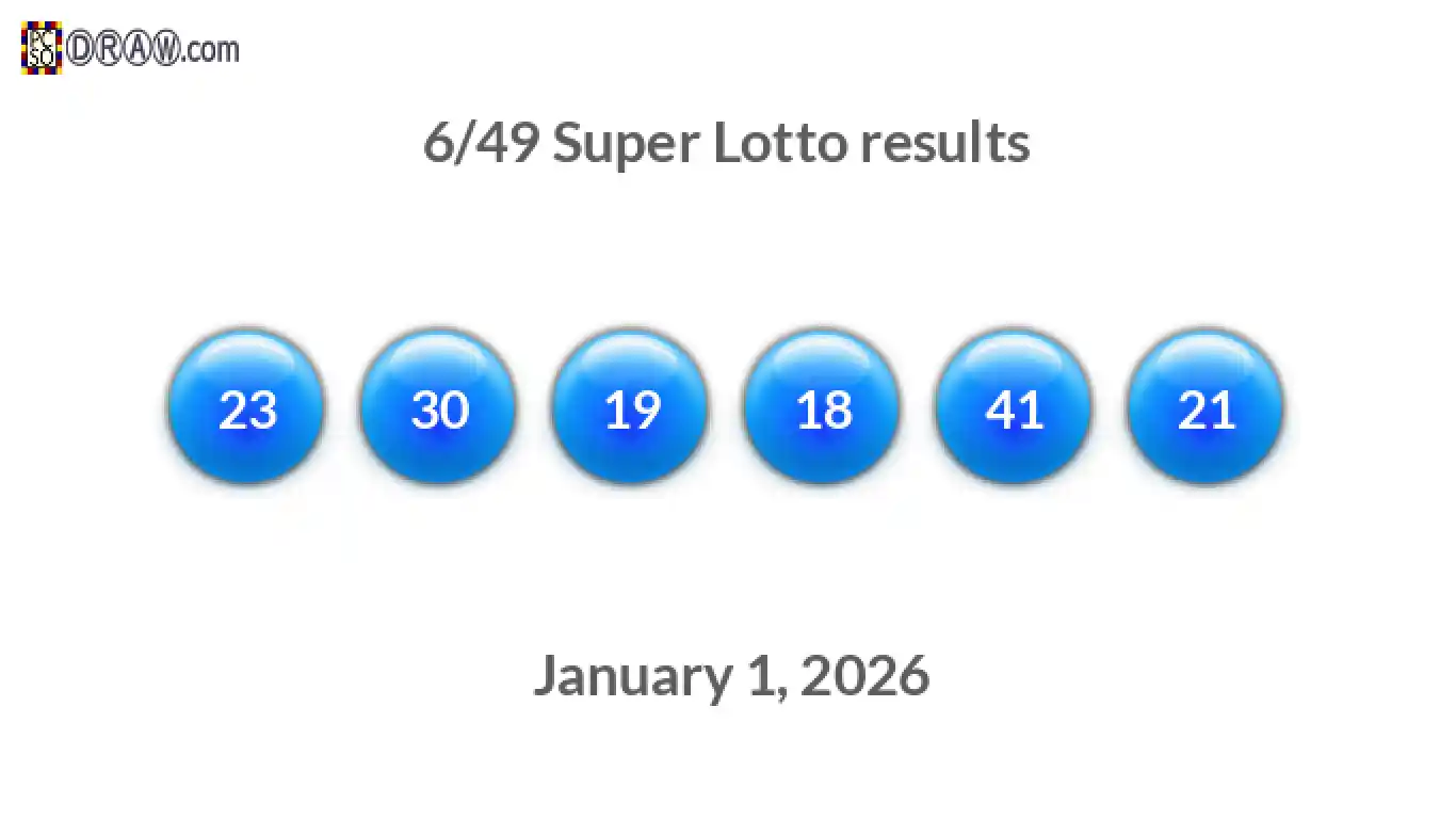 Super Lotto 6/49 balls representing results on January 1, 2026