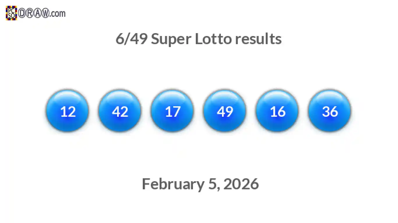 Super Lotto 6/49 balls representing results on February 5, 2026