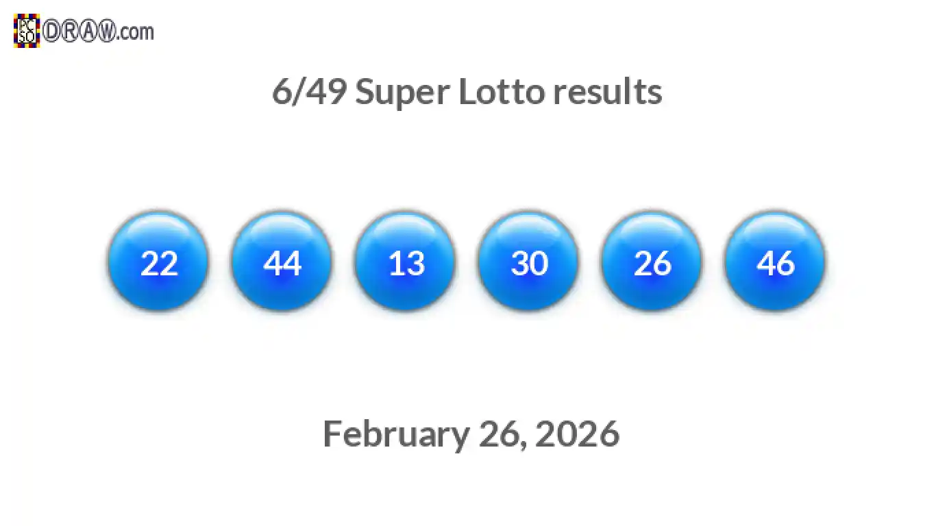 Super Lotto 6/49 balls representing results on February 26, 2026