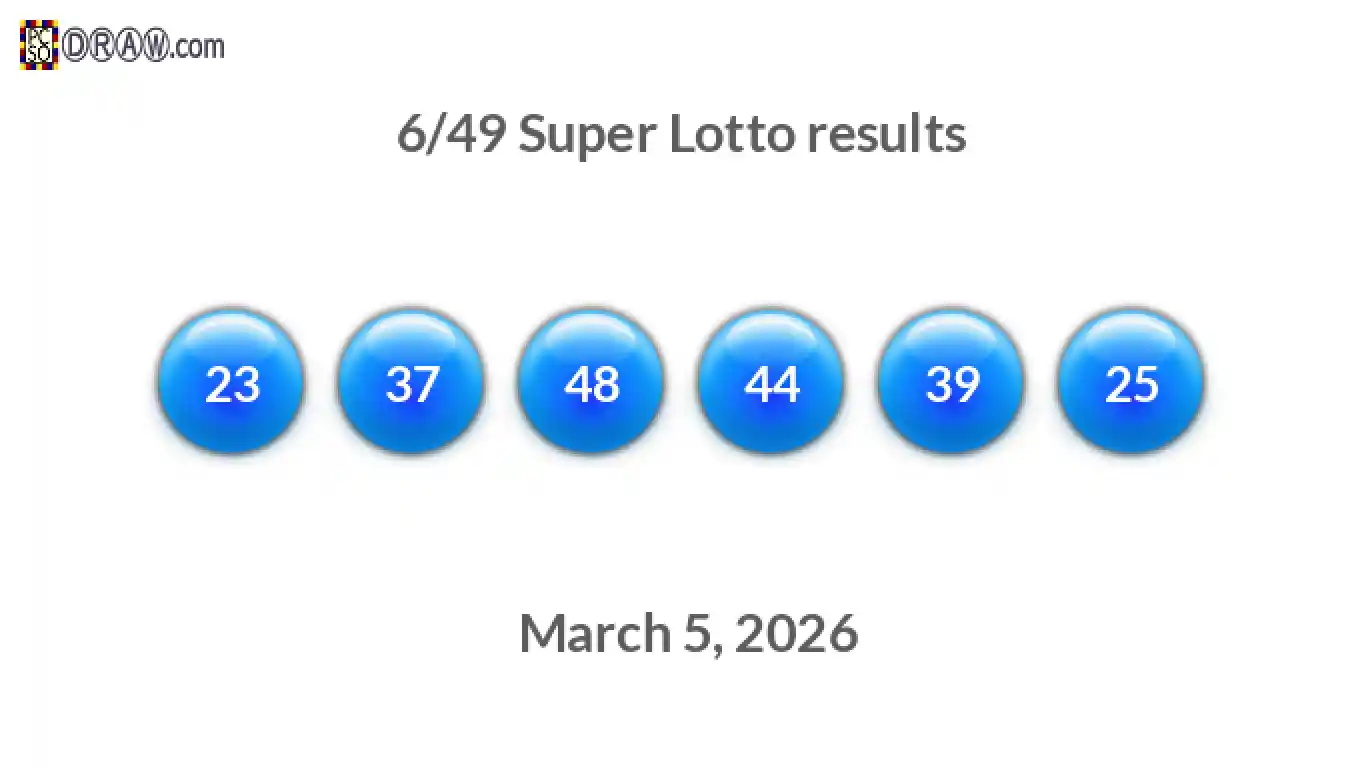 Super Lotto 6/49 balls representing results on March 5, 2026