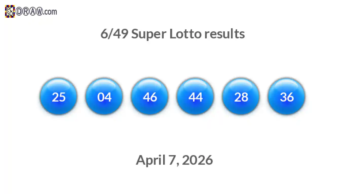 Super Lotto 6/49 balls representing results on April 7, 2026